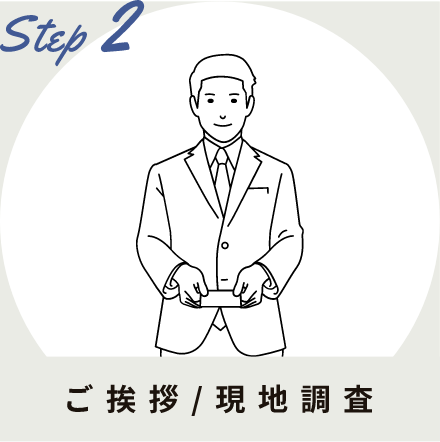 ご挨拶/現地調査